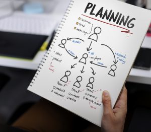 planowanie strategiczne w firmie